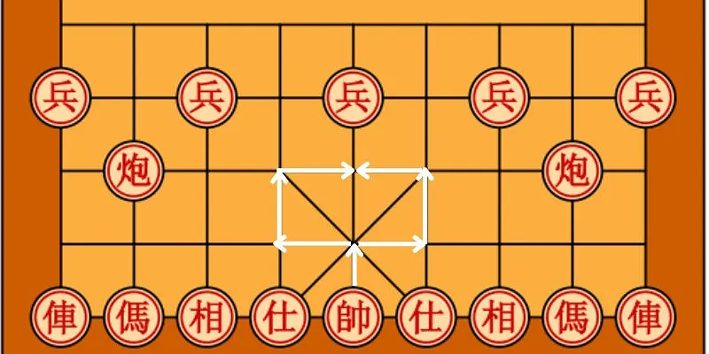 Người chơi cần nắm được luật chơi, cách chơi cờ tướng hiệu quả.